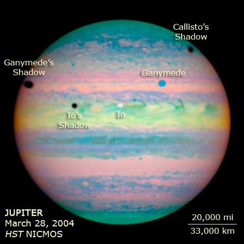 Three Moons Cast Shadows on Jupiter - NASA Science